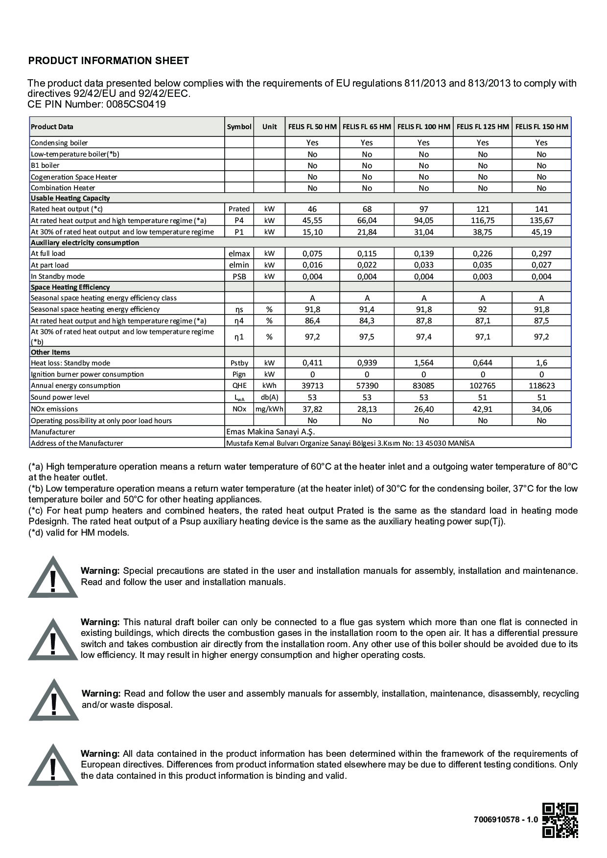 FELIS PRODUCT INFORMATION SHEET