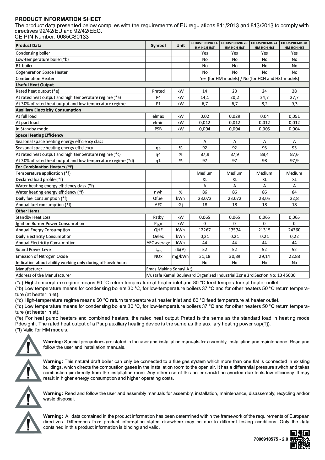 CITIUS PREMIX (PIN_0085CS0133) PRODUCT INFORMATION SHEET