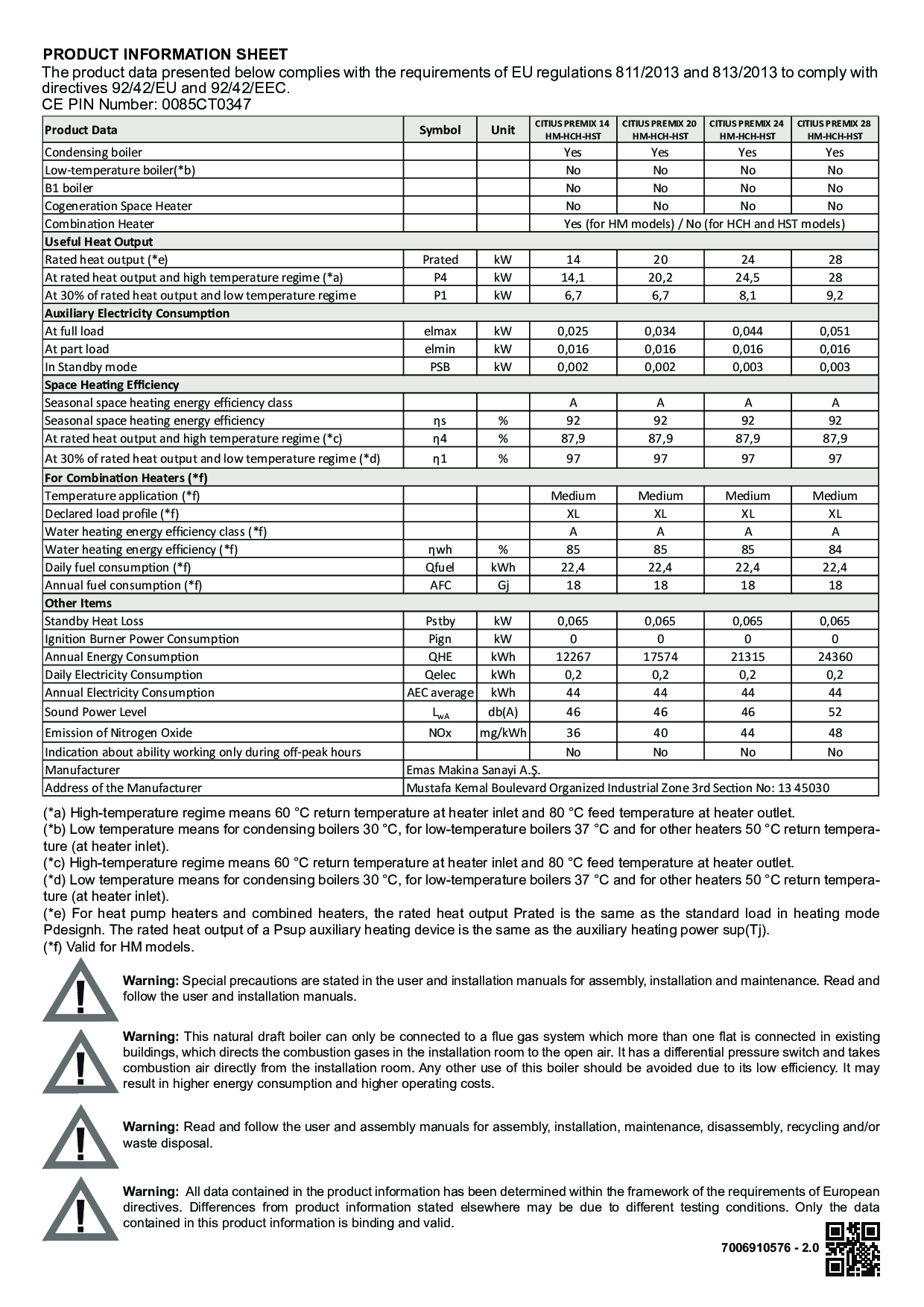 CITIUS PREMIX (PIN_0085CT0347) PRODUCT INFORMATION SHEET