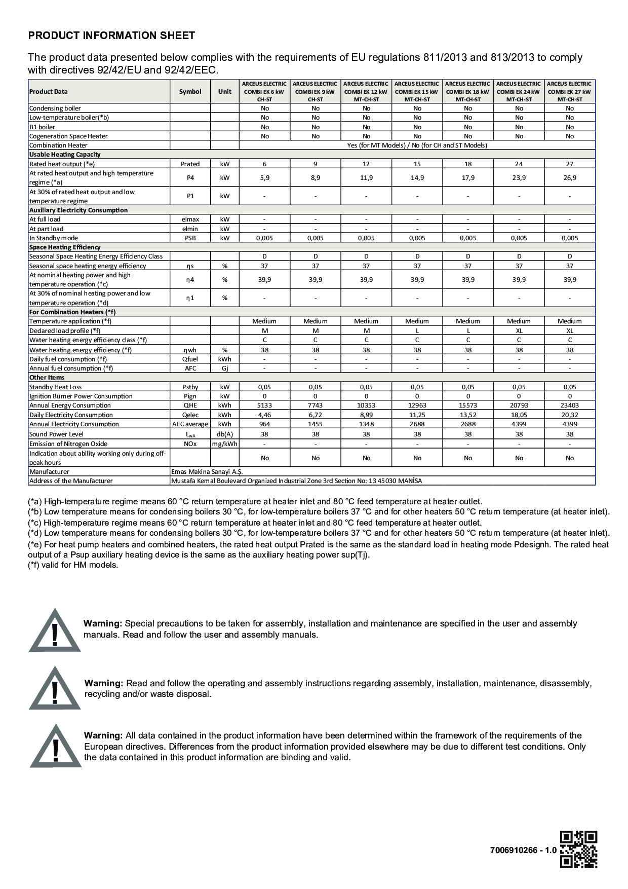 PRODUCT INFORMATION SHEET